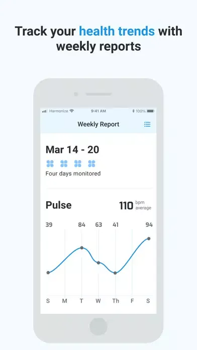 Harmonize Health Screenshots