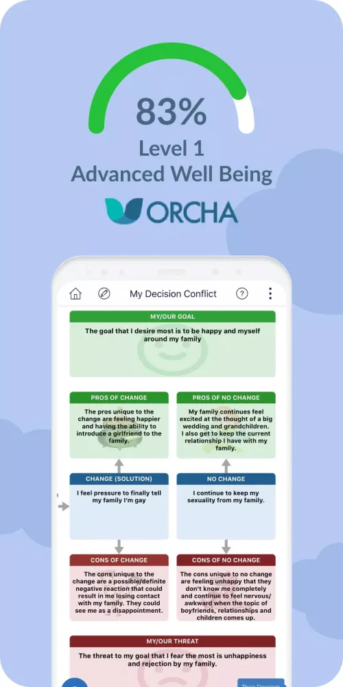 Harmony Decision Maker سکرین شاٹس