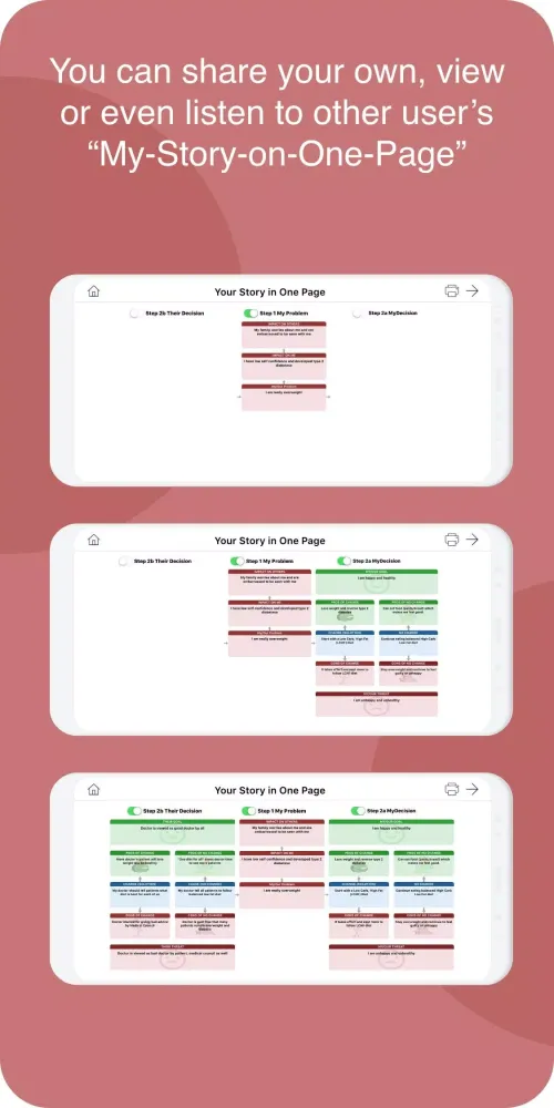 Harmony Decision Maker سکرین شاٹس