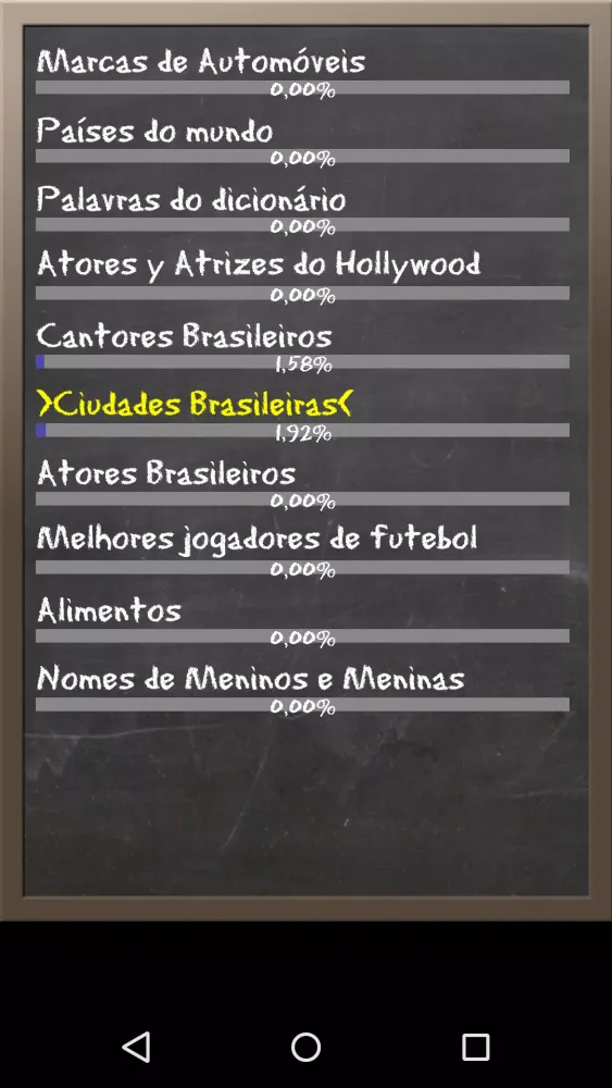 Screenshot di Hanged man in Brazilian Wiki