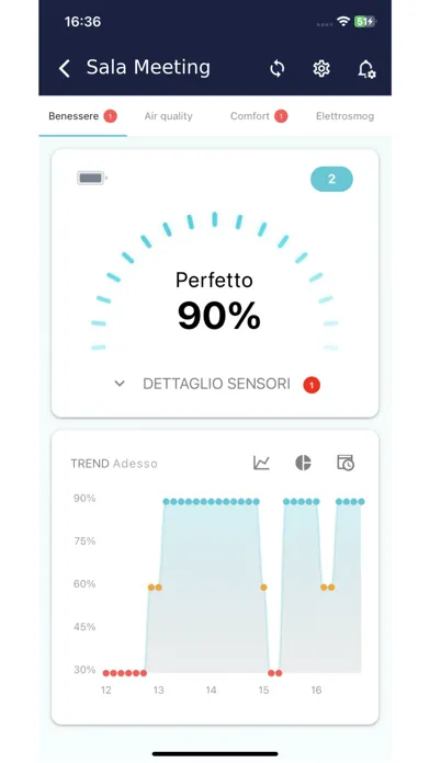 Aircare Benessere Indoor Screenshots