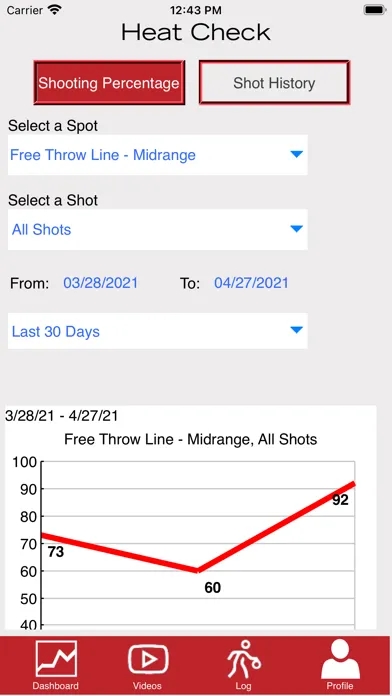 Ảnh chụp màn hình của Spartan Shot Log