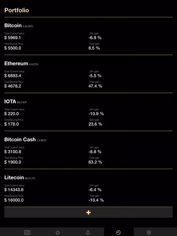 Ảnh chụp màn hình của Crypto Price Tracker iPad 