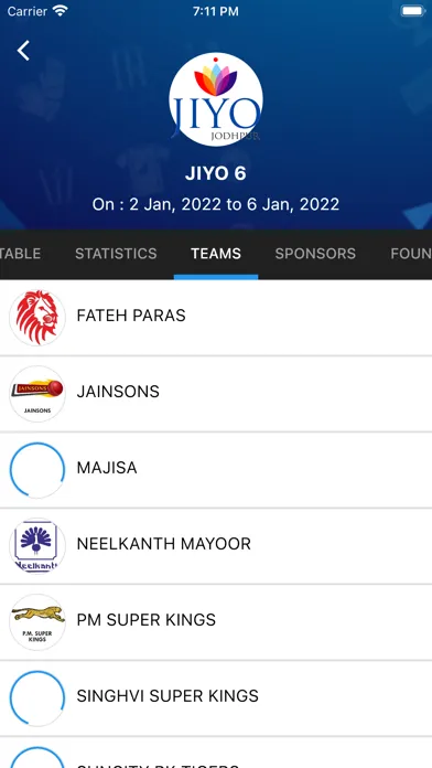 Tangkapan skrin JPL Jiyo Jodhpur