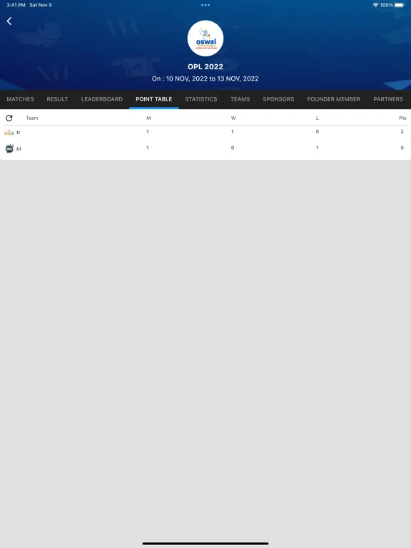 Ảnh chụp màn hình của OSWAL PREMIER LEAGUE iPad 