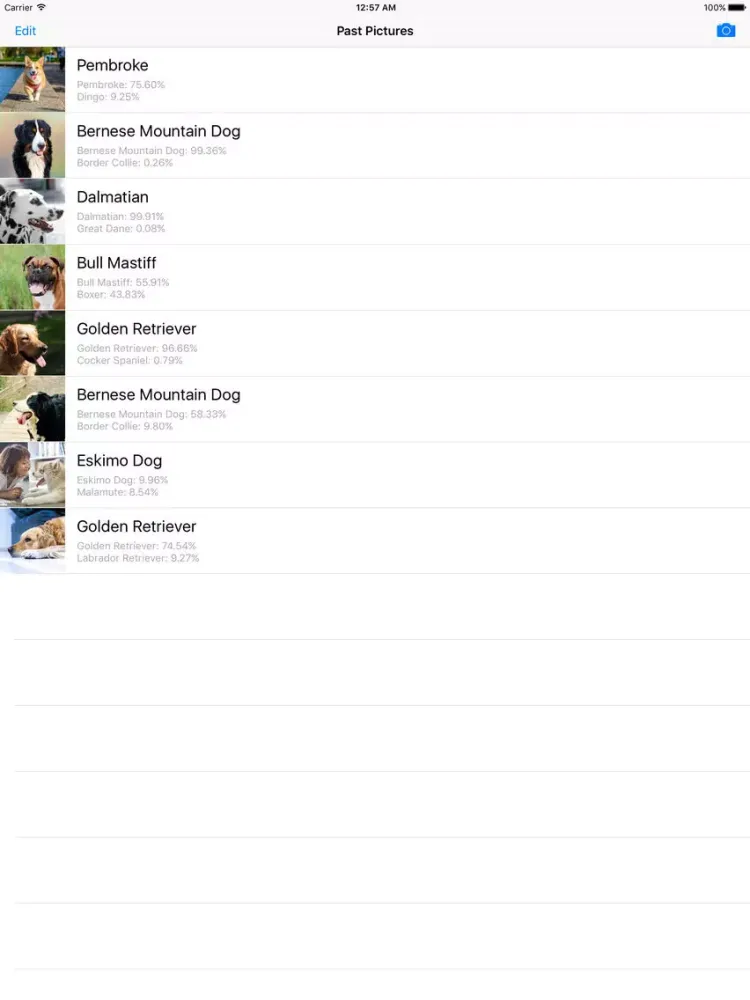 Dog Breed Identifier - Automatically identify a dog breed from a photo iPad Screenshots