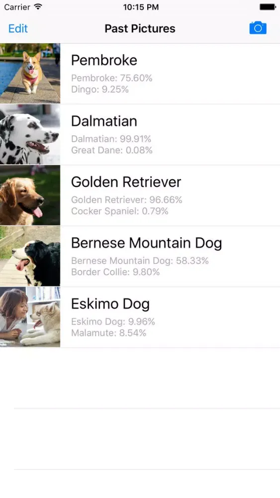 Dog Breed Identifier - Automatically identify a dog breed from a photo Screenshots