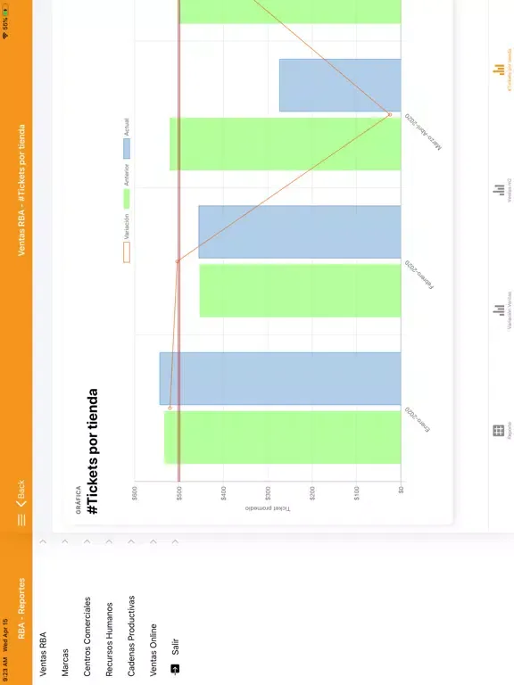 RBA Móvil iPad  스크린샷