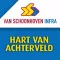 Hart van Achterveld