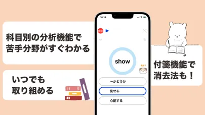 Captures d'écran de 英検準1級 英単語