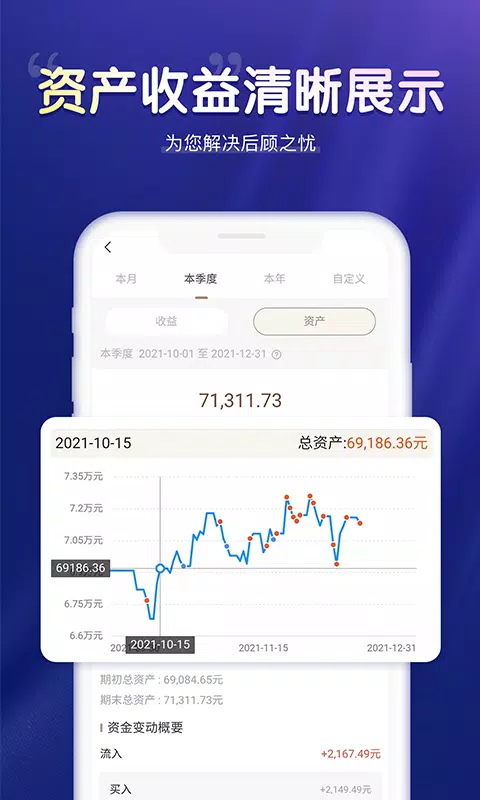 嘉实财富的應用截圖5