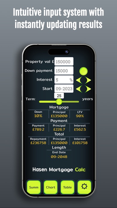 Captures d'écran de Mortgage Calculator 2
