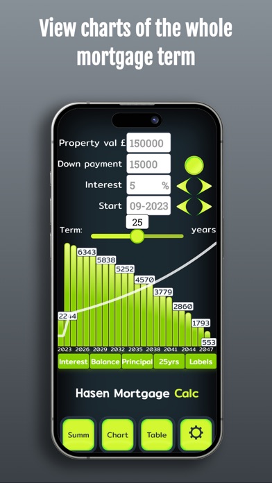 Captures d'écran de Mortgage Calculator 2