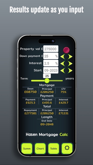 Captures d'écran de Mortgage Calculator 2