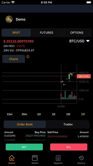 Trading Terminal -Trade Crypto سکرین شاٹس
