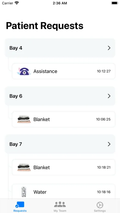 ComCierge CareTeam Screenshots
