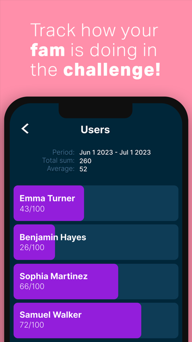 FamTracker স্ক্রিনশট