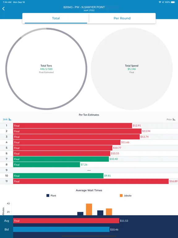 تصاویر HaulHub Field iPad 
