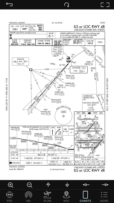 Скриншоты AirTrack NG