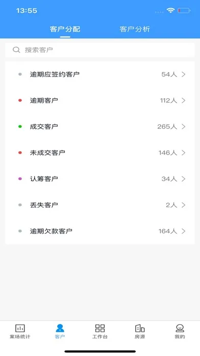 Zrzuty ekranu RIS云客移动销售