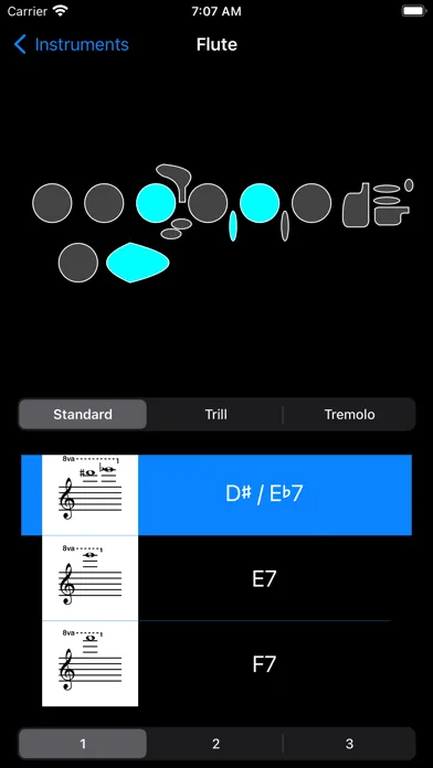 تصاویر Instrument Fingering Charts