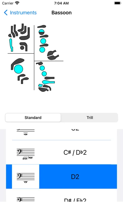 تصاویر Instrument Fingering Charts