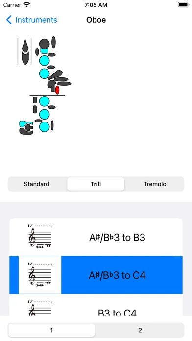 تصاویر Instrument Fingering Charts