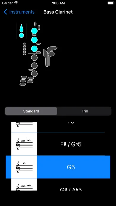تصاویر Instrument Fingering Charts