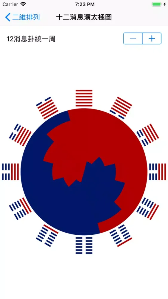 易查 স্ক্রিনশট