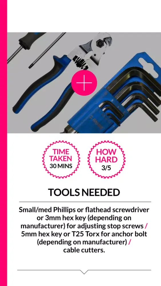 Tangkapan layar Bike Repair Guide