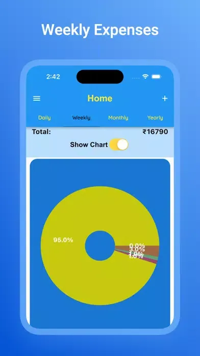 Daily Spending App スクリーンショット