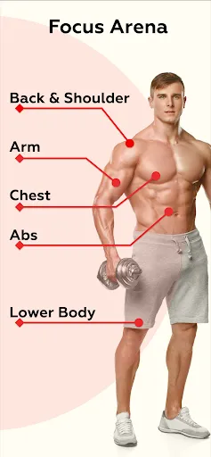 Home Workouts - Lose Weight Screenshots