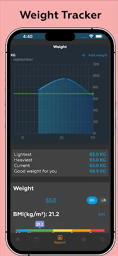 Home Workouts - Lose Weight Screenshots