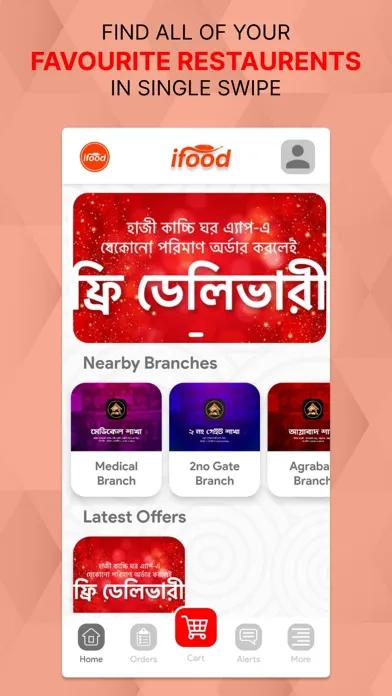 Скриншоты iFood Delivery