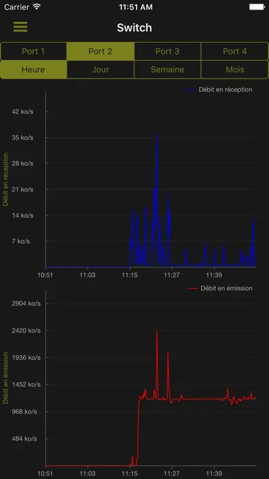 Camarade pour Freebox V6 スクリーンショット