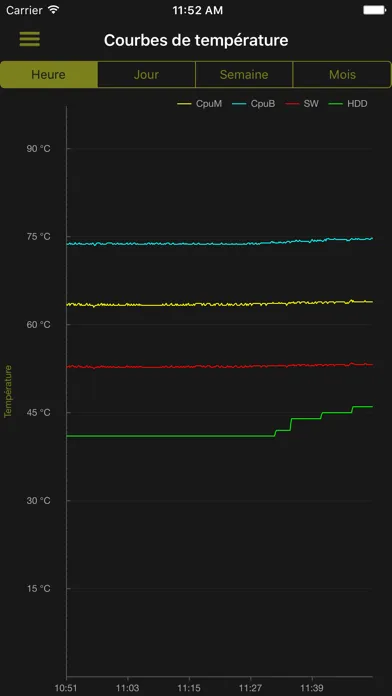 Camarade pour Freebox V6 スクリーンショット