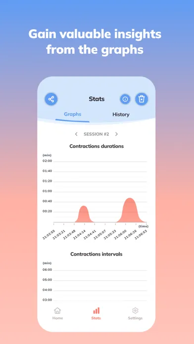 Doula Contraction Labor Coach Ekran Görüntüleri