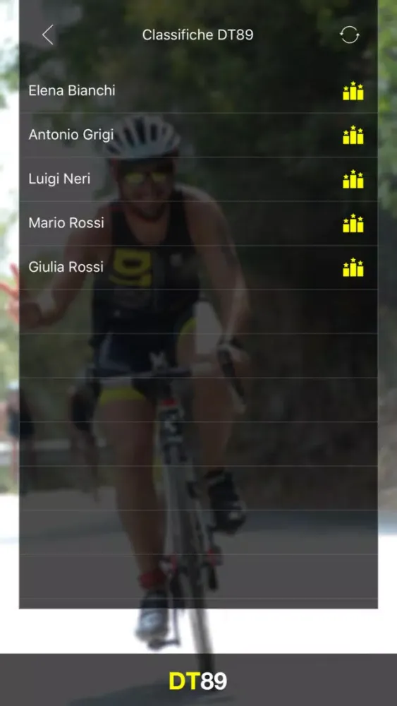 Скриншоты DT89 - Desenzano triathlon