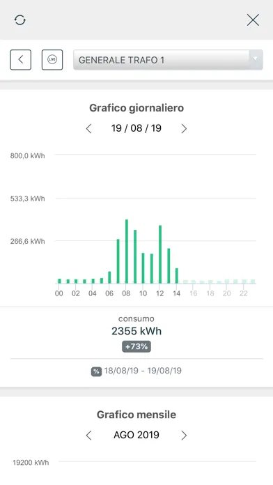 Capturas de pantalla de Power Meter