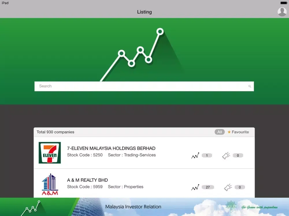 Malaysia Investor Relations iPad 应用截图