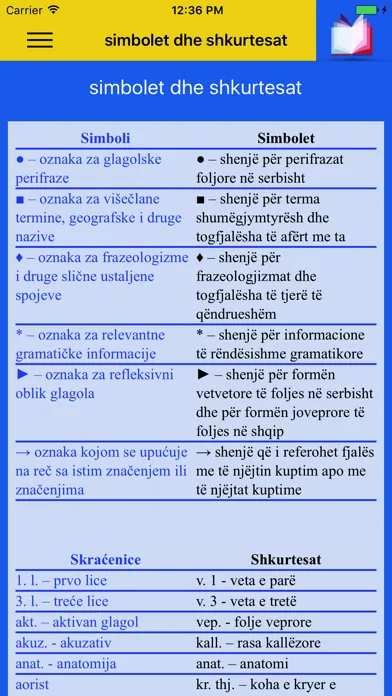 Capturas de pantalla de Mali rečnik / Flajor i vogël
