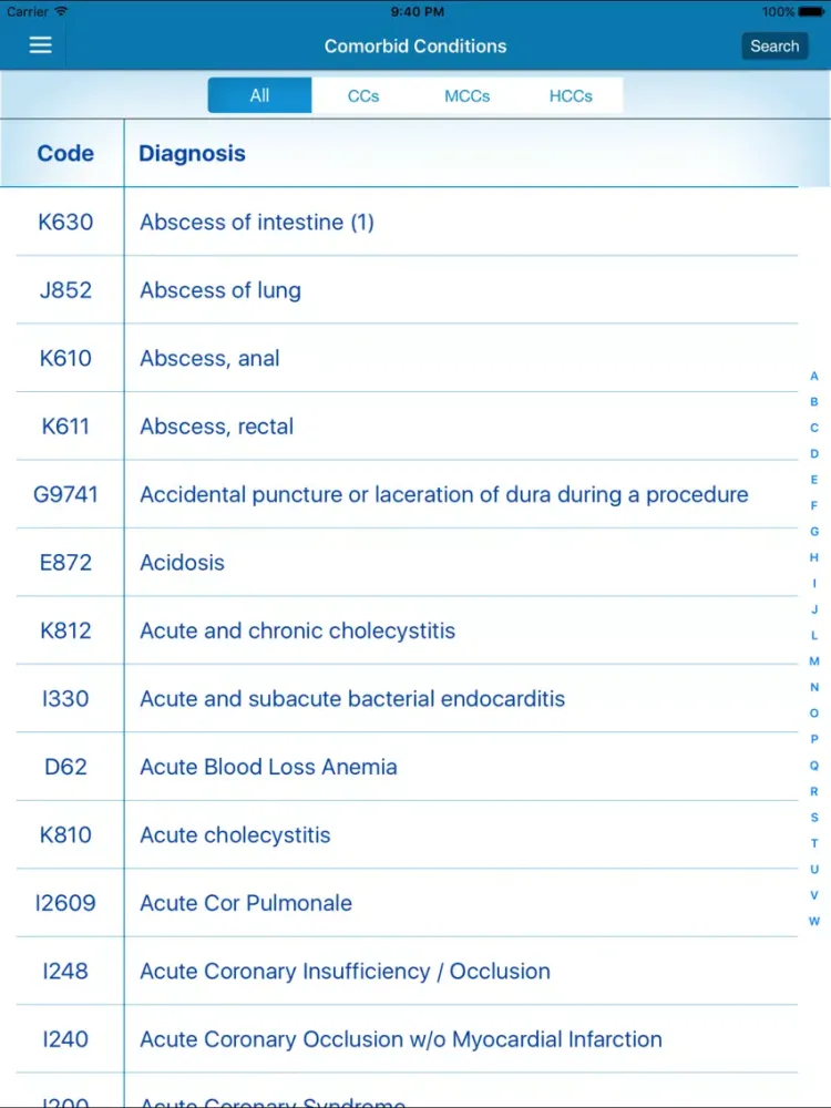 CDI+PG iPad  Screenshots