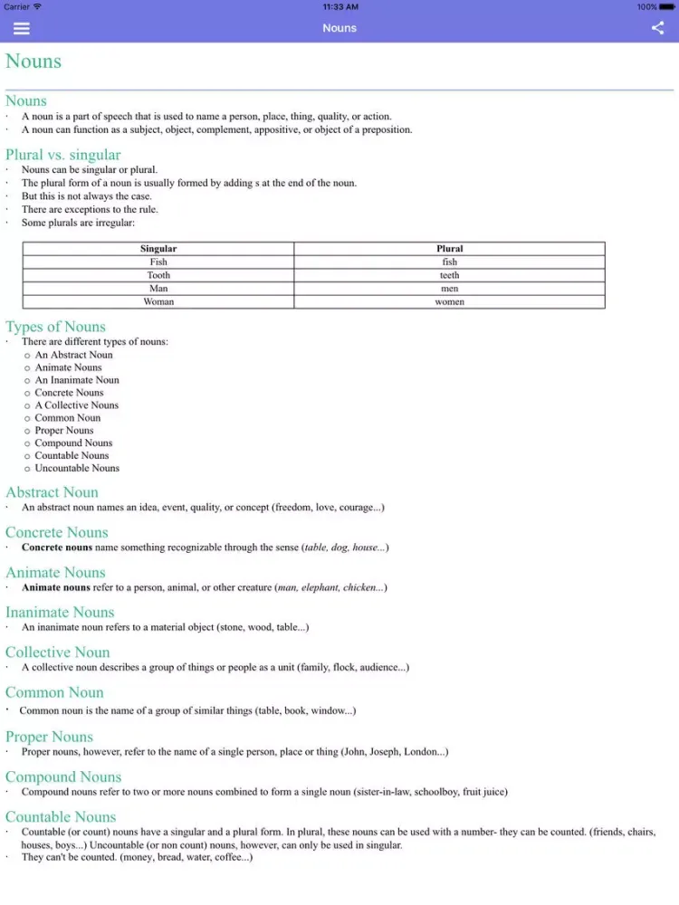 Capturas de pantalla de English Grammar Full iPad 