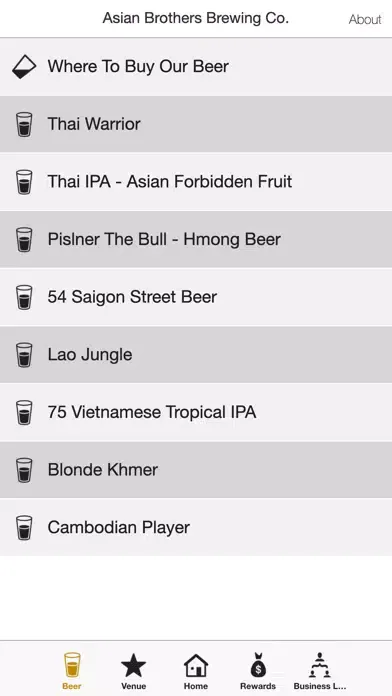Asian Brothers Brewing Company Screenshots