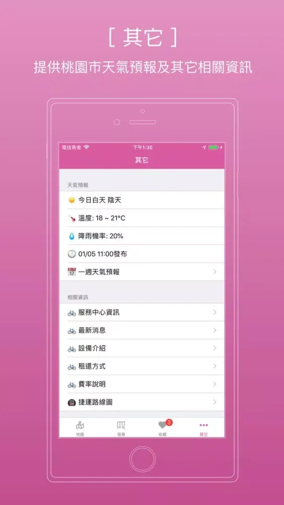 تصاویر 桃園市UBike+