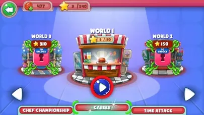 Capturas de tela do Cookings Games Hamburger