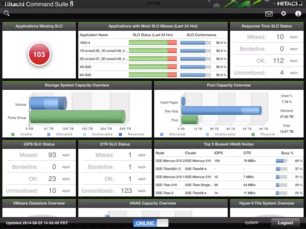 Capturas de tela do Hitachi Command Suite v8.0 for iPad® iPad 