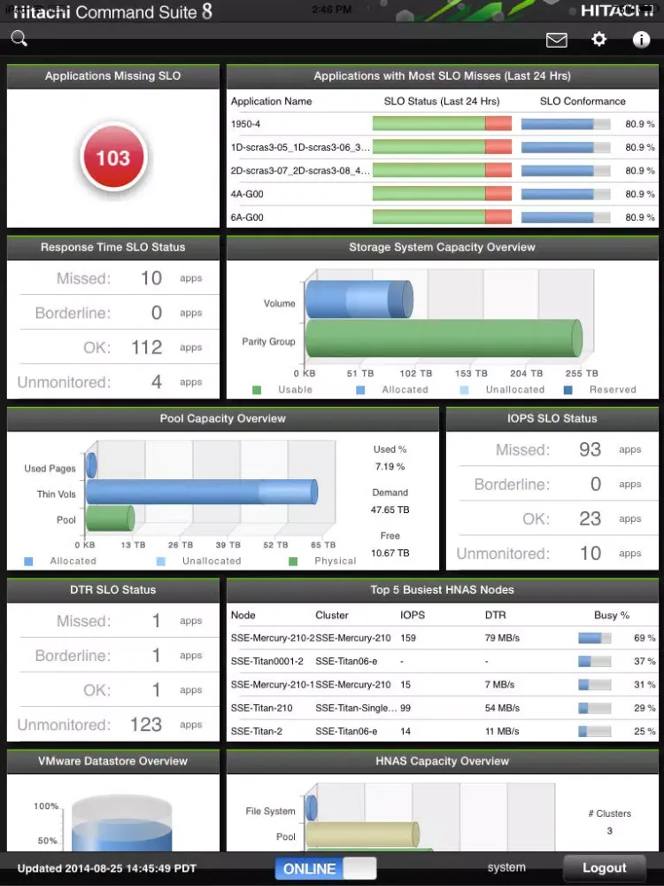 Capturas de tela do Hitachi Command Suite v8.0 for iPad® iPad 