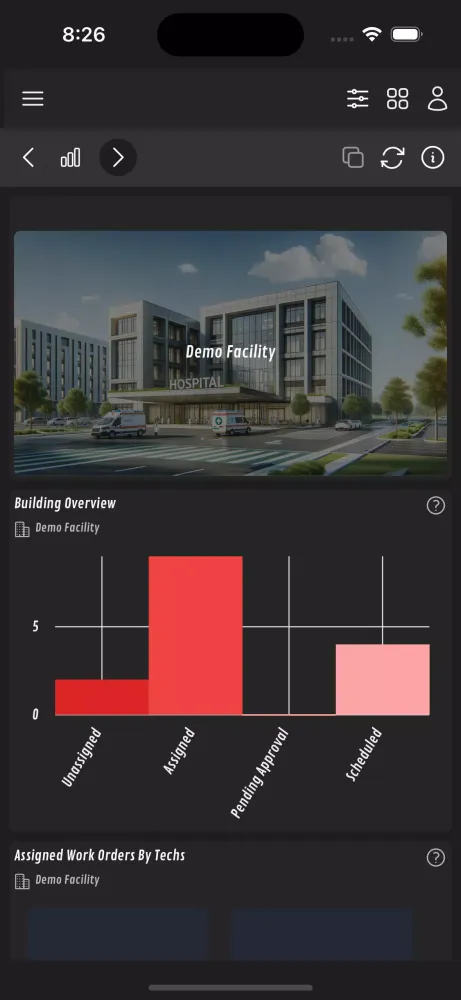 Headcount CMMS Screenshots