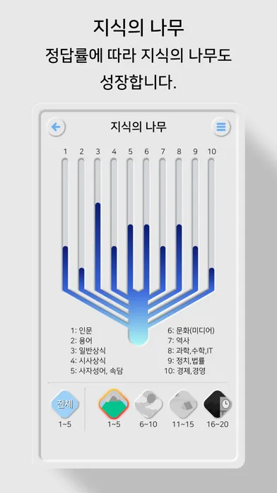 가로세로 낱말퀴즈2 (상식의 달인)应用截图